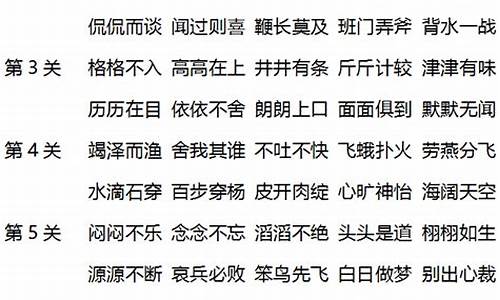 点点相关的四字成语集萃