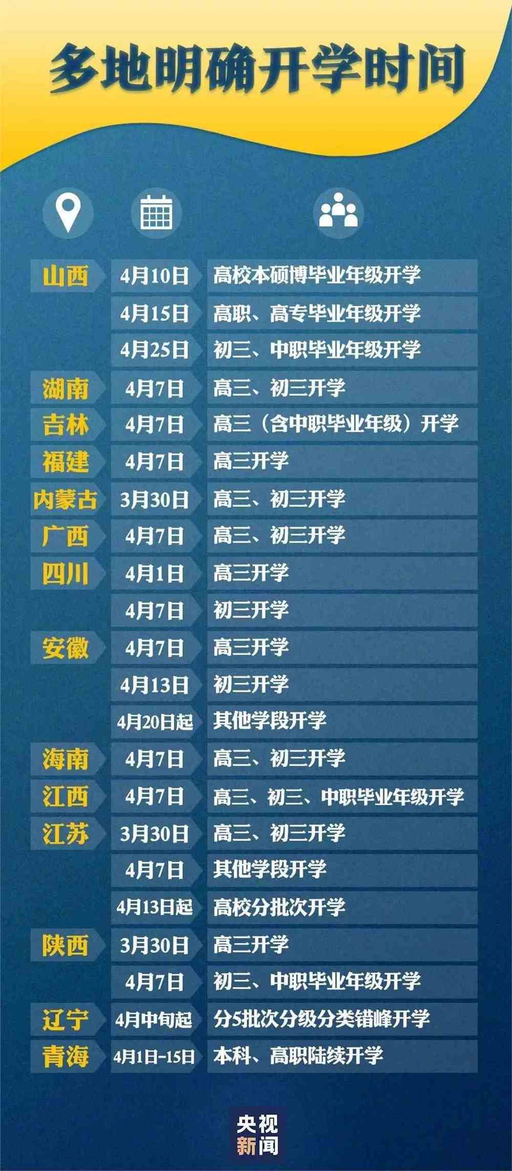 2025什么时候开学广东