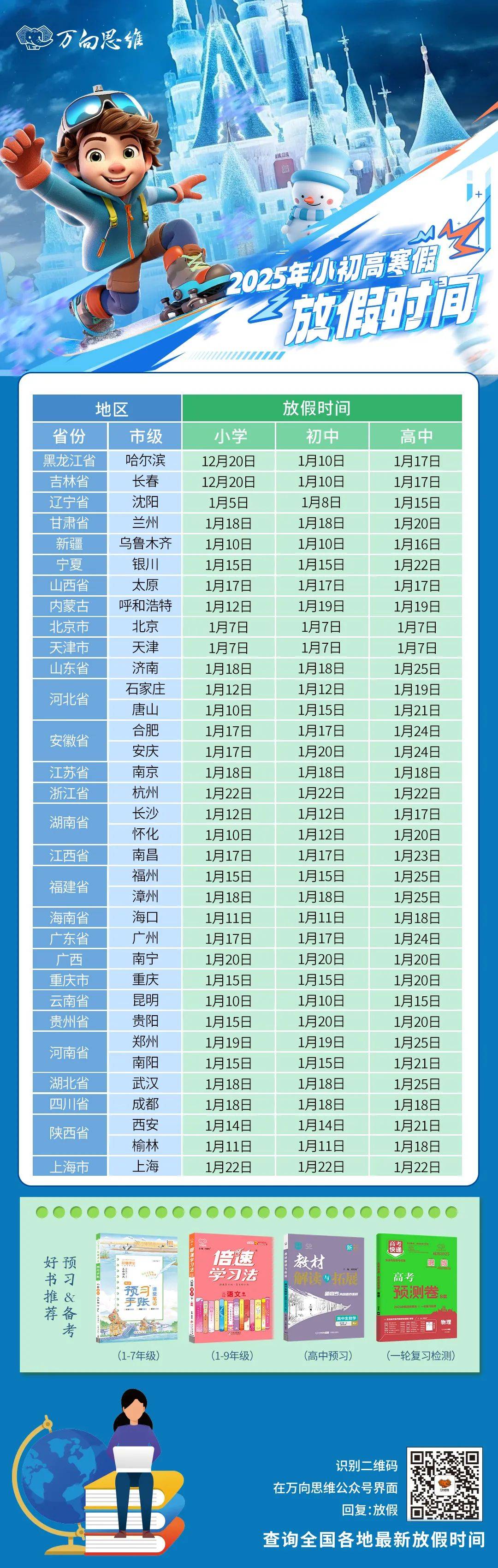 2025年小学寒假放假时间预测