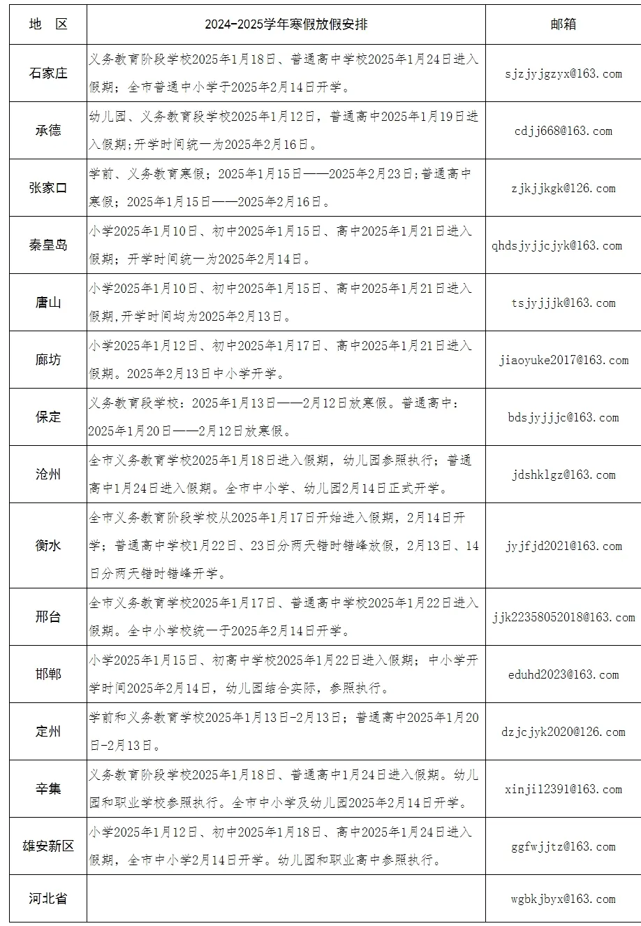 揭秘寒假时间，2025年寒假起止日期揭晓，几月几日放寒假？