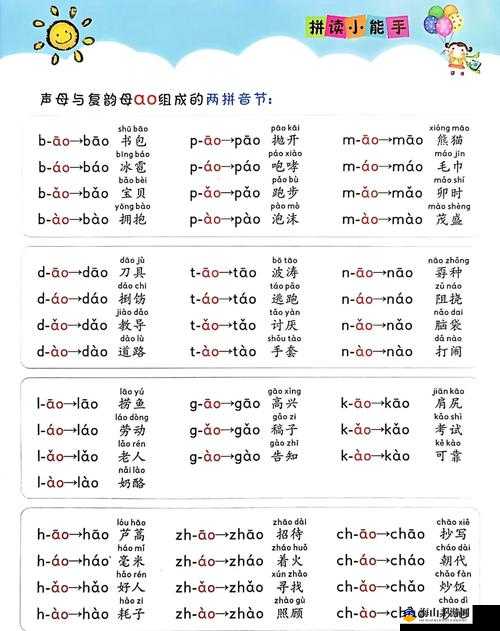 汉语发音奥秘探索，字母读音初探