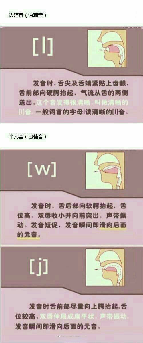 探索正确拼音发音，如何准确发出什么的拼音发音？