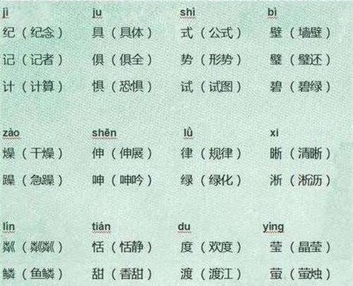 探索拼音的魅力，汉字拼音的正确写法探索