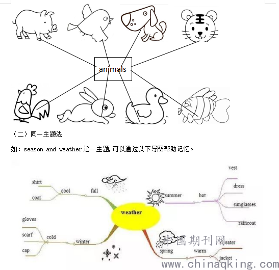 掌握正确发音，探究拼音打法的最佳时机