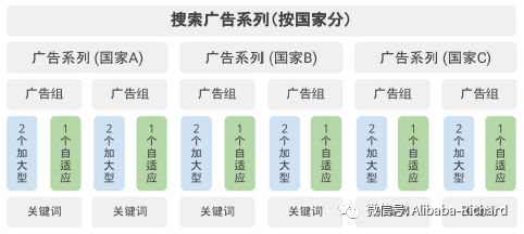 探索拼音魅力，关键词准确拼音打法指南