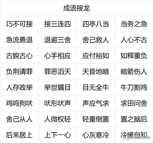 虚传四字成语及其相关词语深度探析