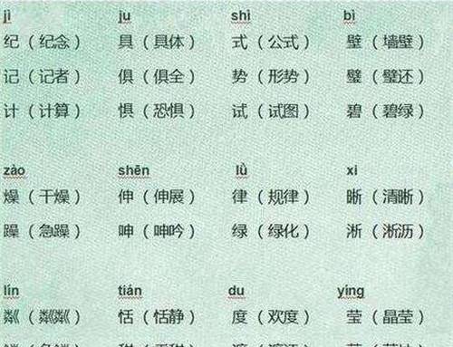 汉字探索之旅，基于拼音与组词的奥秘之旅