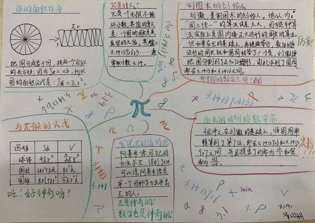 爱的具体表现，行动与情感的交织