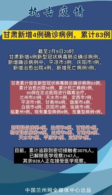 甘肃今日疫情最新消息更新