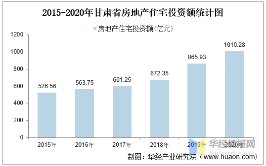 甘肃兰州疫情最新数据分析报告发布