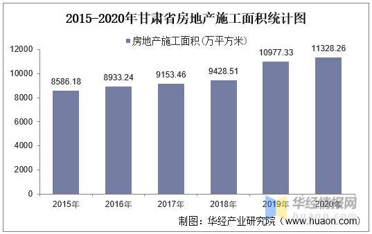 甘肃兰州疫情最新数据分析报告发布