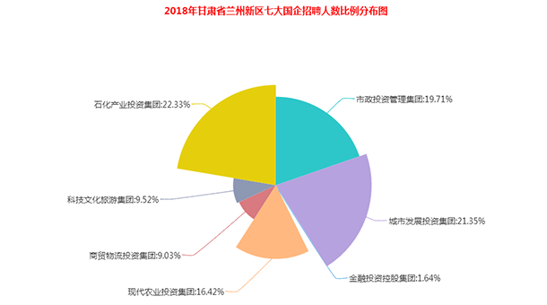 甘肃兰州疫情最新数据分析报告发布