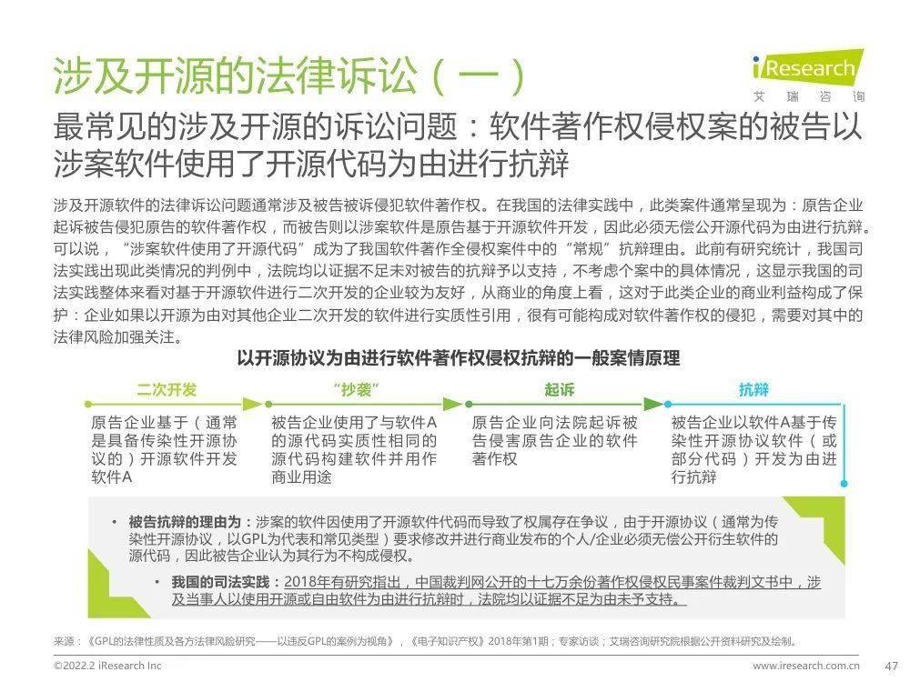 甘肃天水疫情2022年深度分析报告