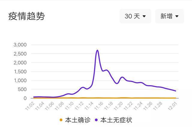 甘肃兰州疫情近况深度解析