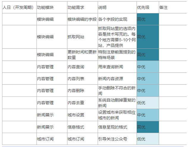 甘肃兰州最新疫情情况分析概述