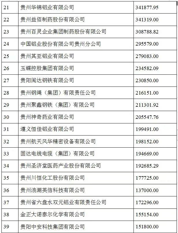 贵州省疫情最新数据消息，贵州省新闻网权威发布