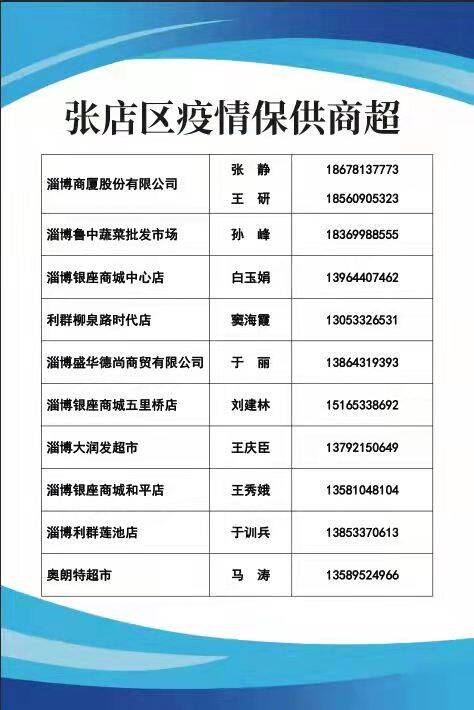 疫情期间生活问题需优先考虑的解决方案