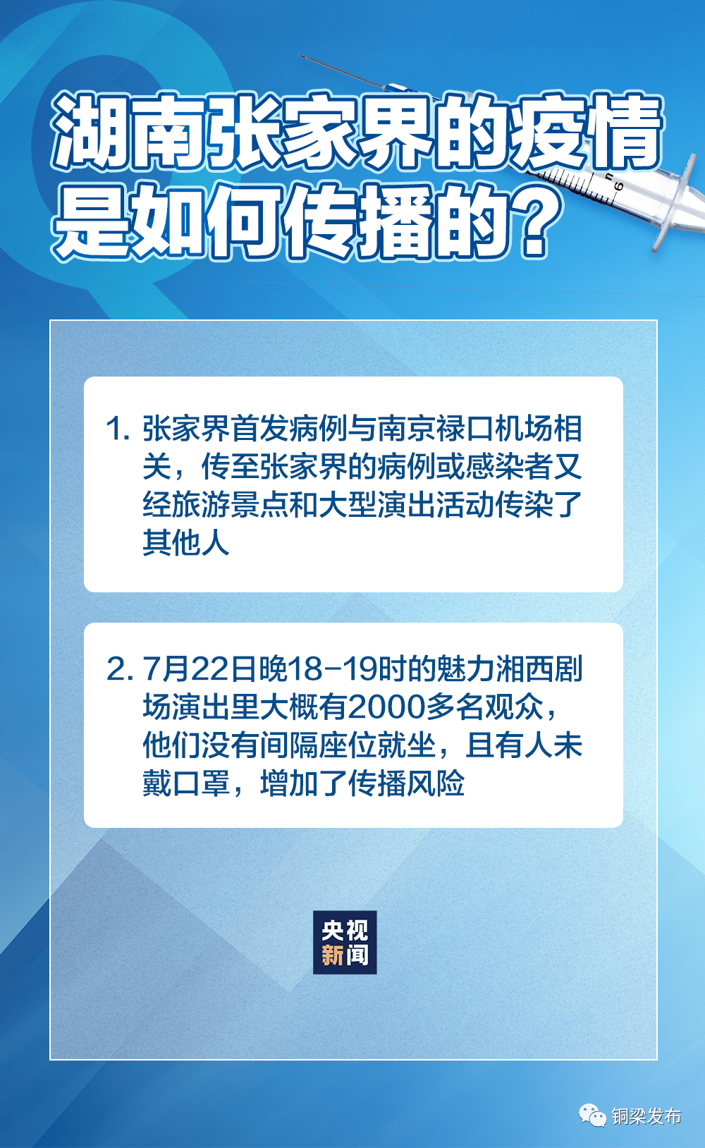 疫情起源时刻，探寻病毒侵袭的起点