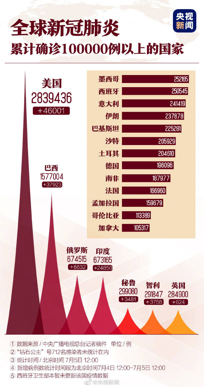 疫情来袭下的全球观察，回顾2018年的警示与反思