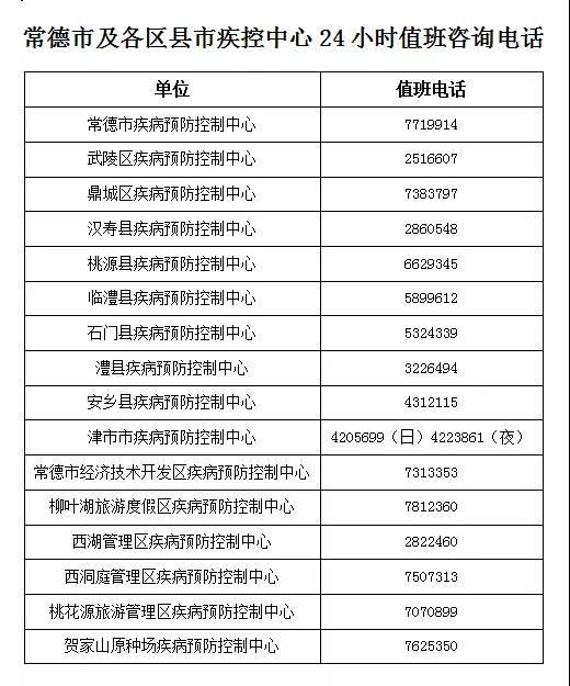 葫芦岛疫情最新数据分析报告发布