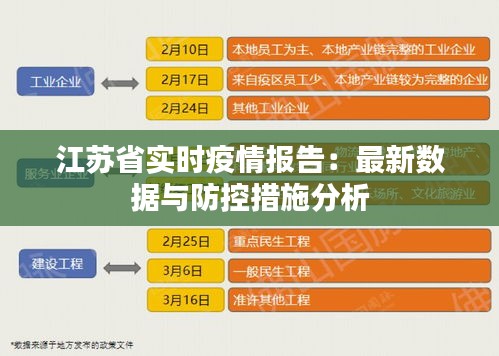 江苏疫情最新数据，坚守防线，共克时艰