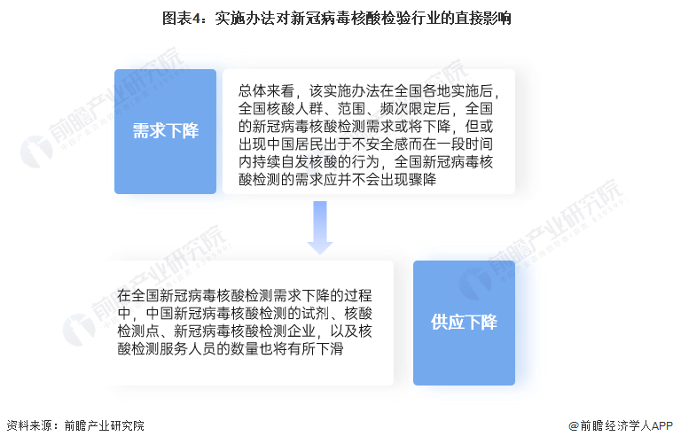 武汉疫情背后的病毒，新冠病毒解析与应对策略