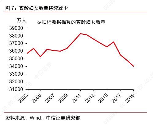 疫情爆发年份及其深远影响的探究