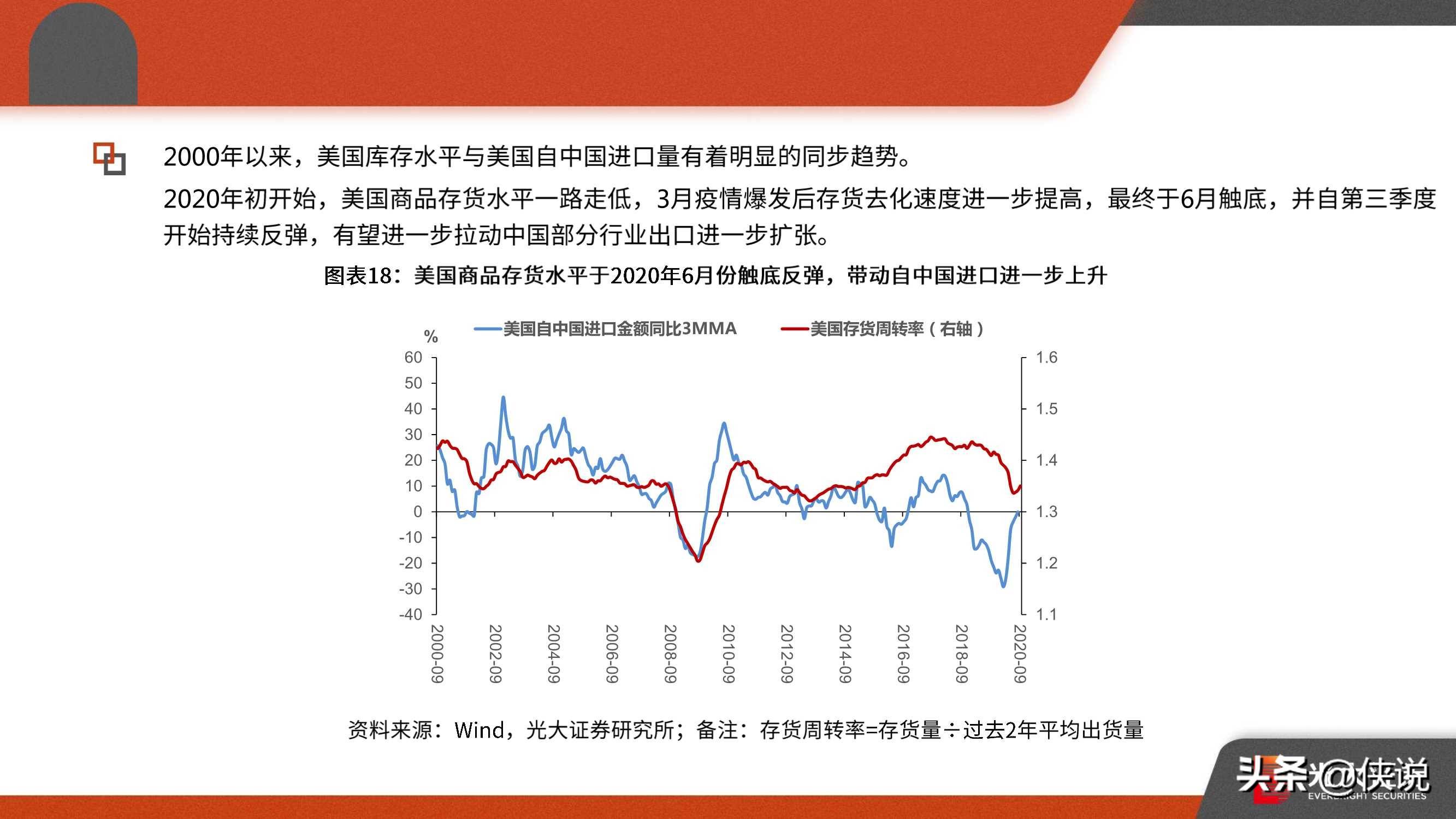 疫情回顾与前瞻，出现与影响分析