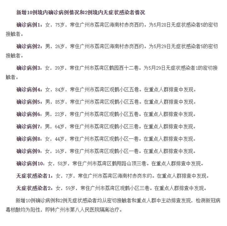 疫情下的病毒名字背后的故事探寻