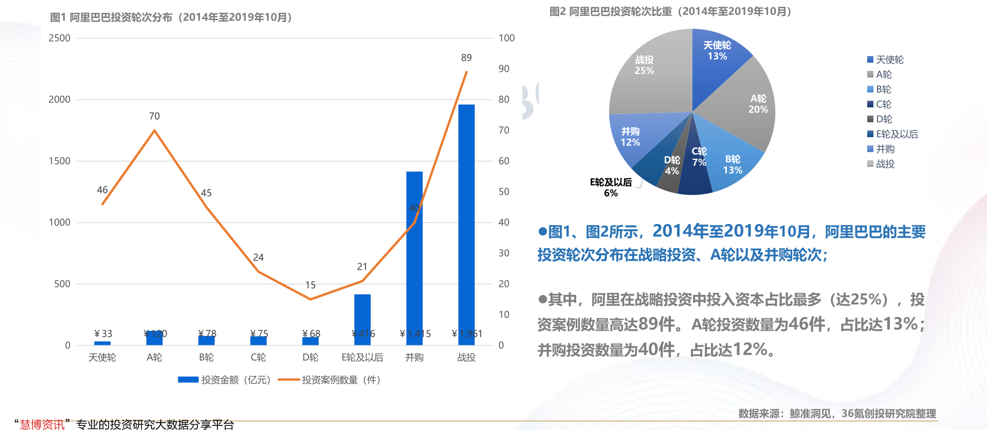 疫情风控的回顾与前瞻，开启新篇章