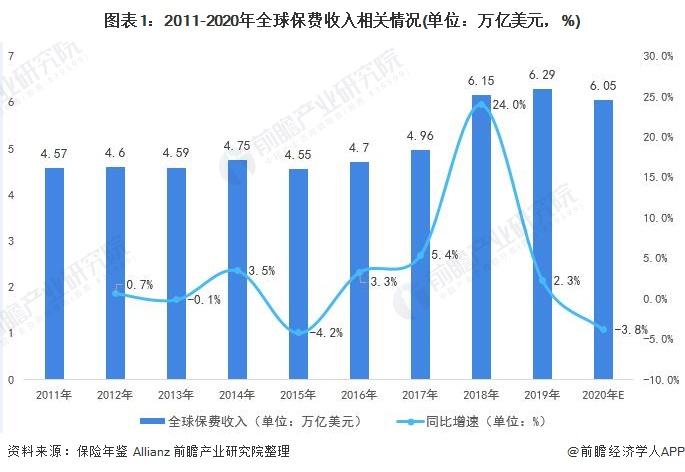 探究未来，2025年新冠疫情走向与结束预测