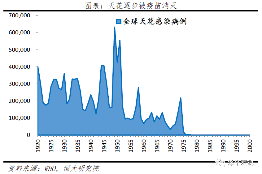 疫情始于哪一年，回顾与反思疫情起源的历程