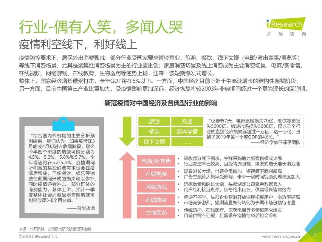 全球疫情起源揭秘与早期应对挑战的开始时刻