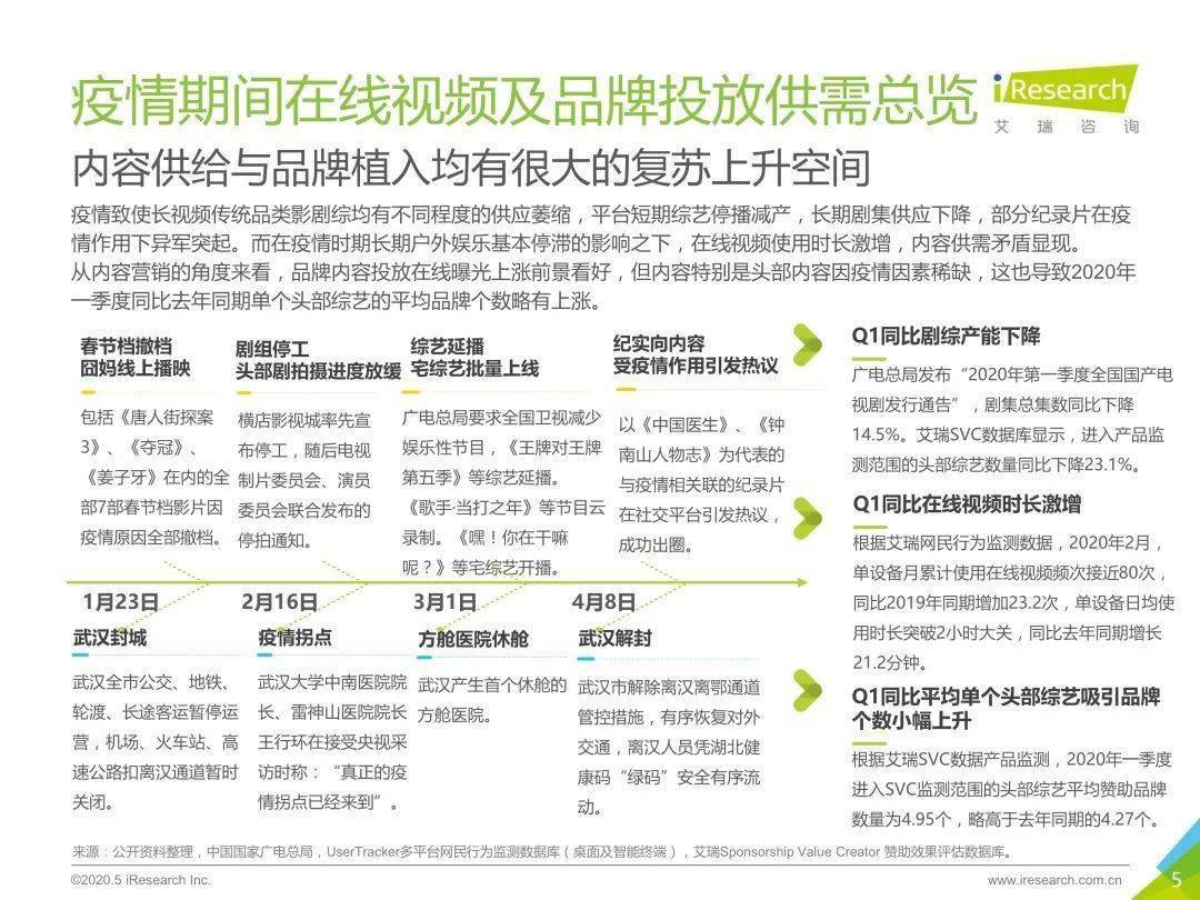 中国疫情起始时间探究，探究疫情在中国的发展源头