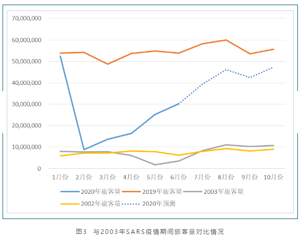 北京疫情起始时间揭秘