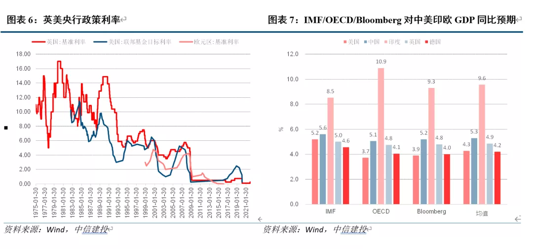 中国疫情结束时间与未来展望