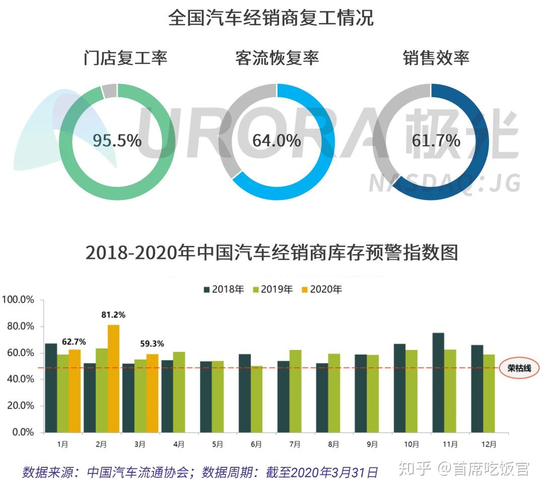 中国疫情管控放开的时间与路径分析