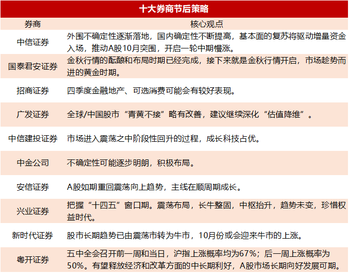 未来疫情趋势预测，2025年疫情会再次爆发吗？