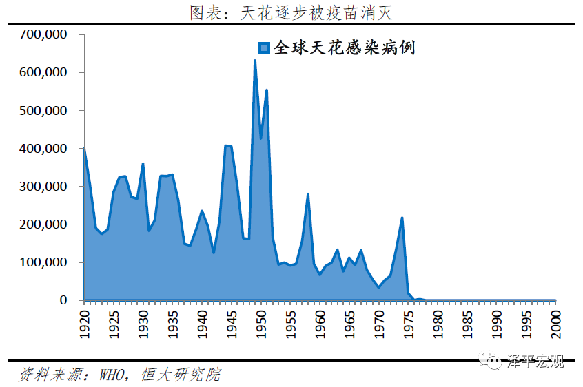 疫情起源与全球应对，瞬间冲击与深远影响