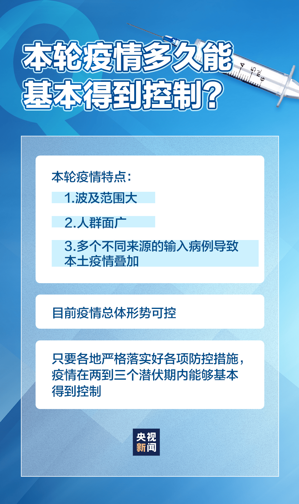 全国疫情解封时刻的期待与备战