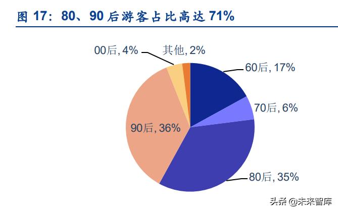 疫情期间我们应提出的关注点与问题探讨