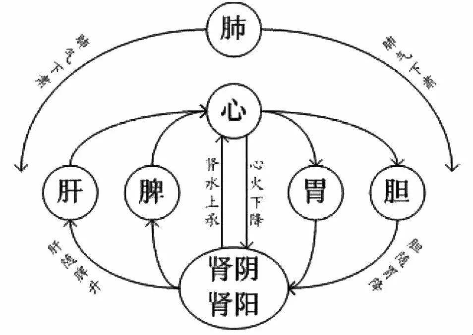 三年疫情下的企业影响与挑战，变革之路探索