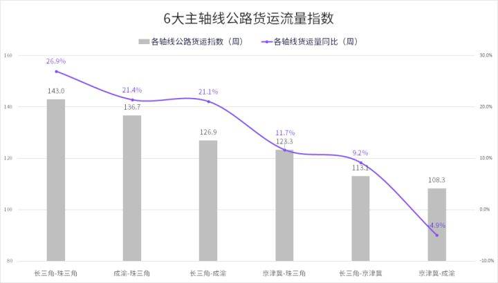 回望与反思，2022年全国疫情回顾总结