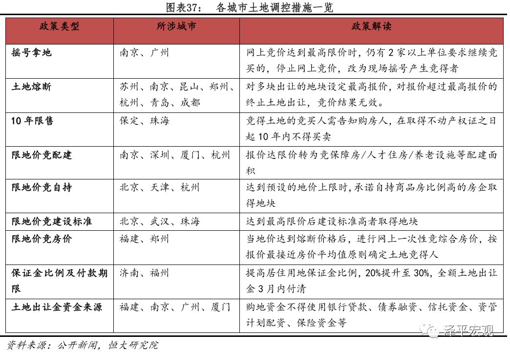 疫情初始阶段，回顾与反思