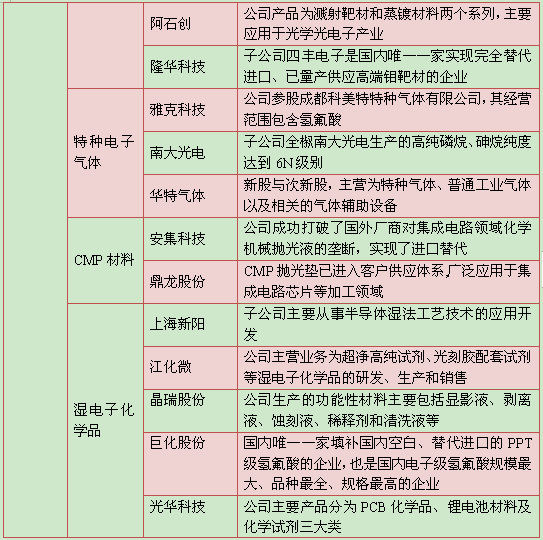 全球疫情回顾，关键事件时间表 2021年疫情概览