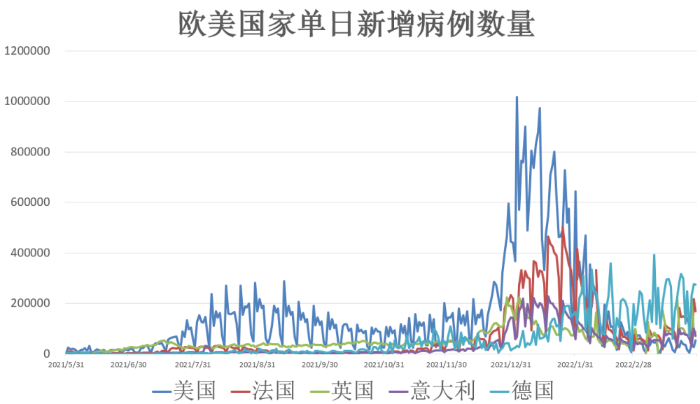 全球最新疫情动态，持续监测与应对策略的探讨