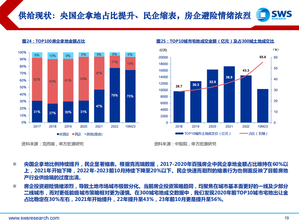 2024年全国疫情挑战前瞻，备战未来，策略应对