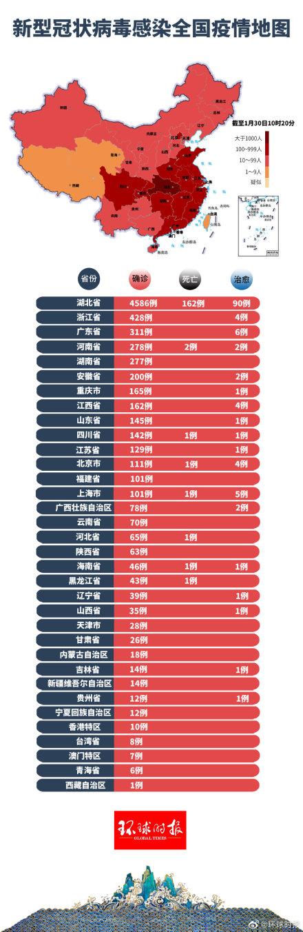 全国疫情最新动态更新，今日消息汇总