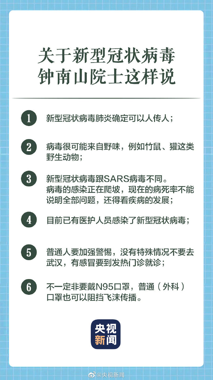 新冠疫情秒懂百科全解析