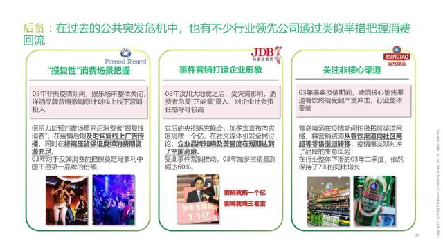 全球新冠状疫情最新动态，挑战与希望并存